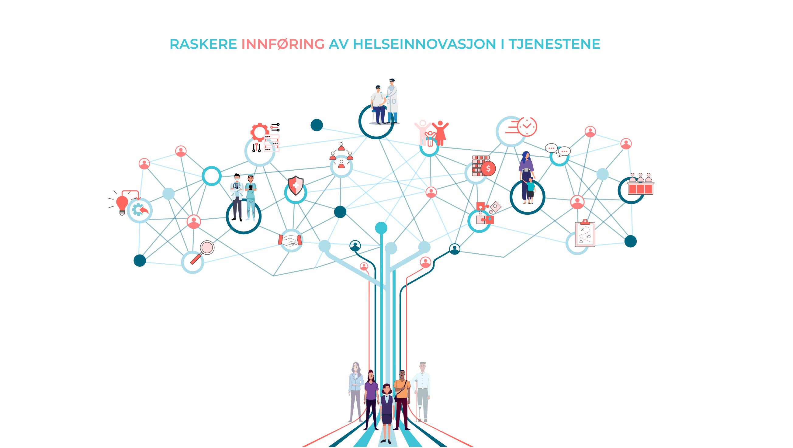 workshop diskusjon Helseinnovasjonssenteret